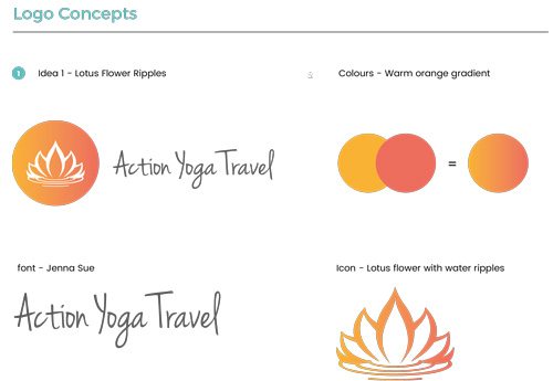 yoga travel company
