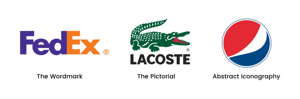 Different Logo Types Example
